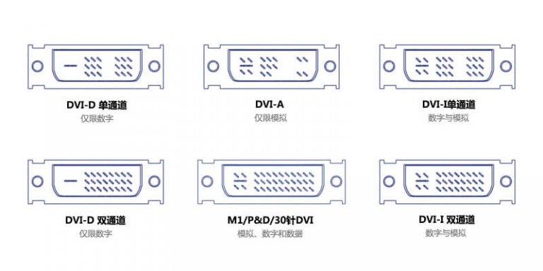 DVI接插件_DVI接插件公头母头 - jiechajian.net