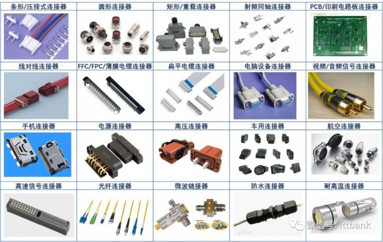 全球接插件厂家最新排名榜单TOP 100及其上下游产业链! - jiechajian.net